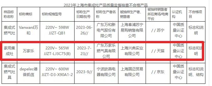 万家乐燃气壁挂炉漏水怎么处理,万家乐燃气壁挂炉漏水是怎么回事