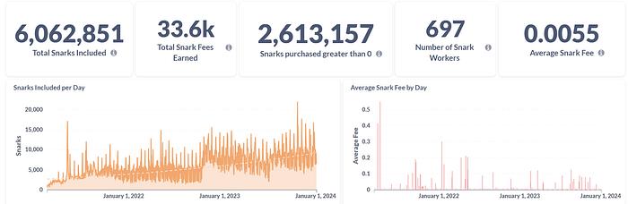 LDCapital怎么样,ldcapital创始人