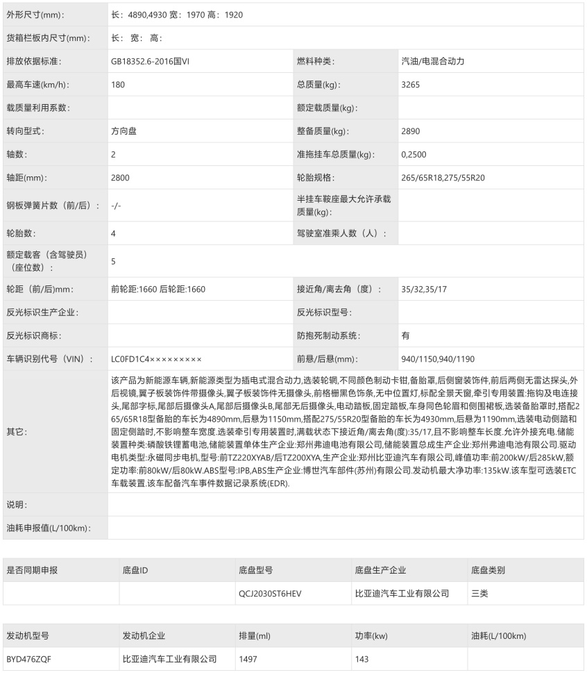 四季度值得期待的车,新款汽车几月上市的车型最好卖