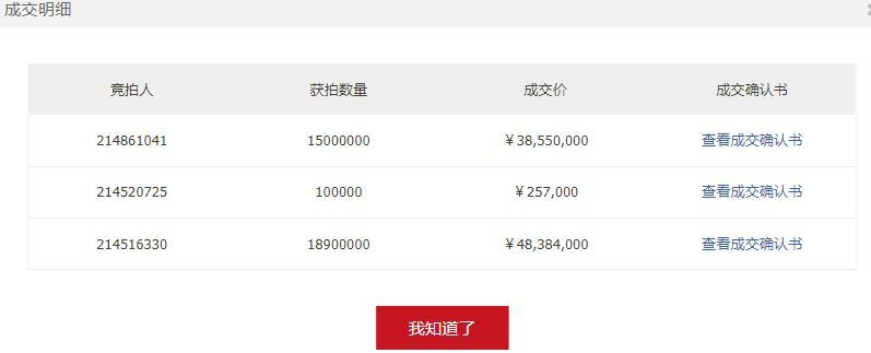 巴龙国际集团股票代码,巴龙股份在青农商行的股份卖了吗