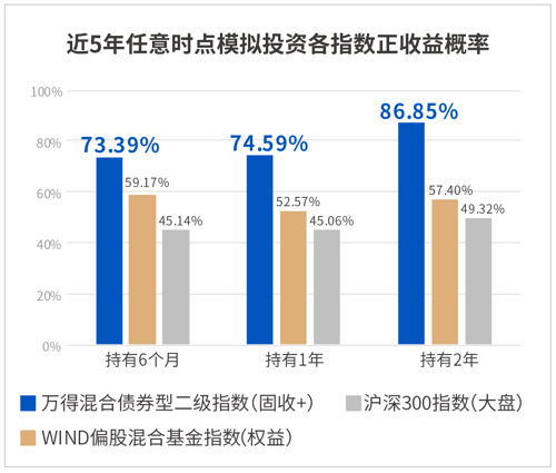 在当下如何创业如何抓住商机,当下适合小投资的创业项目