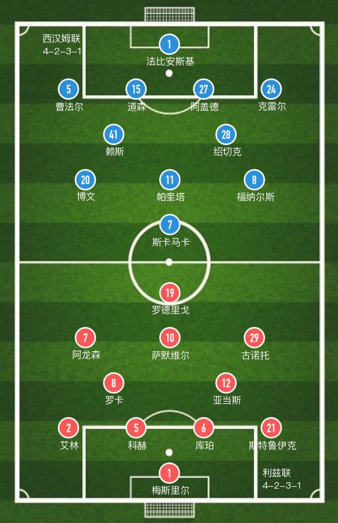 英超利兹联2-2西汉姆联,英超利兹联vs西汉姆联足球推荐